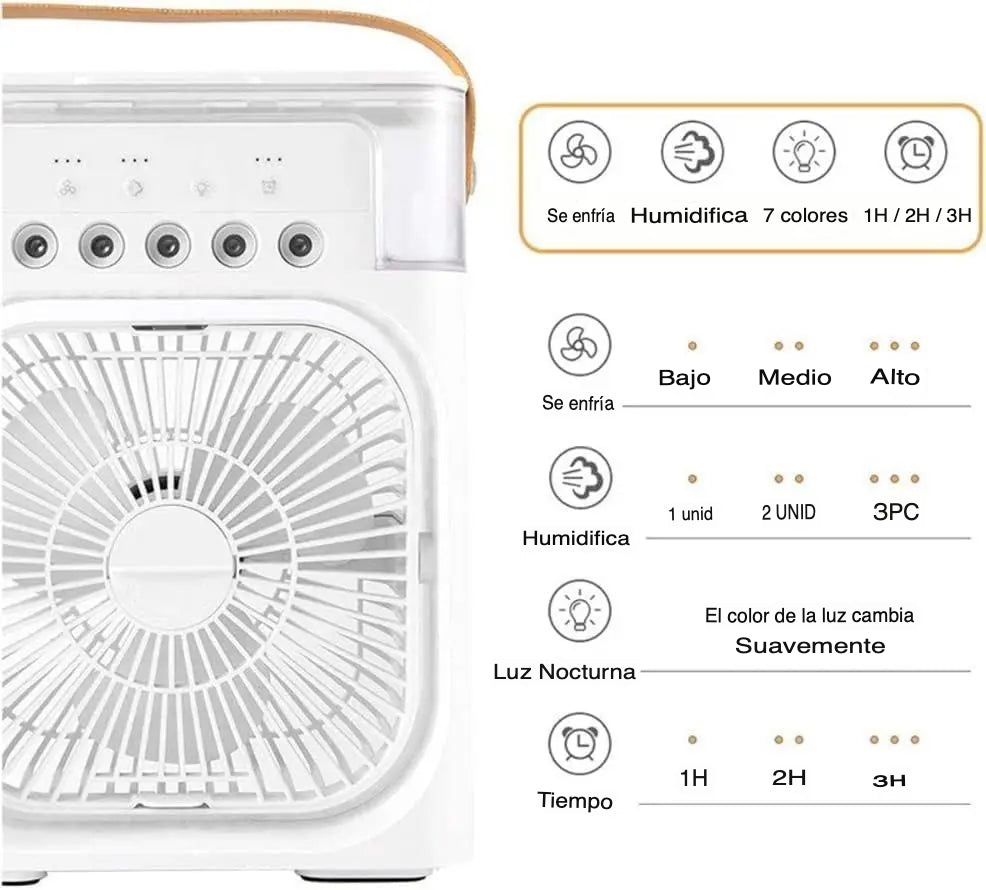 Ventilador Humidificador de Agua Portatil